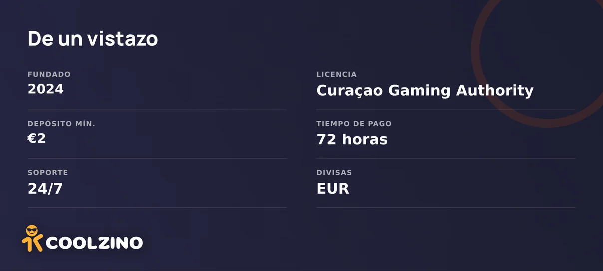 Consulta los datos clave